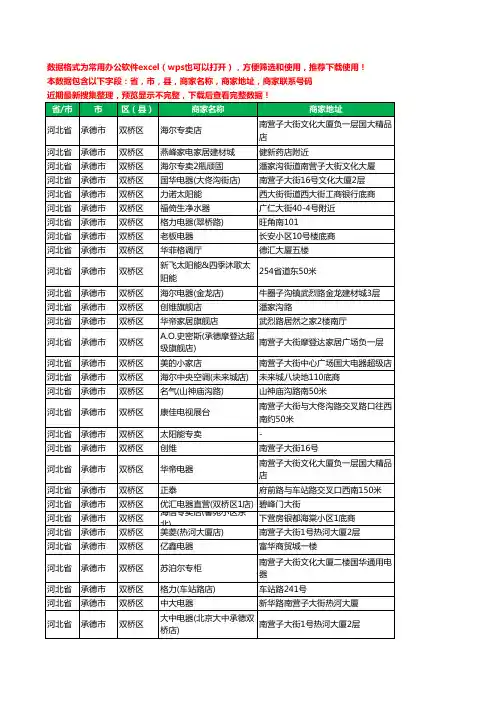2020新版河北省承德市双桥区家用电器工商企业公司商家名录名单联系电话号码地址大全104家