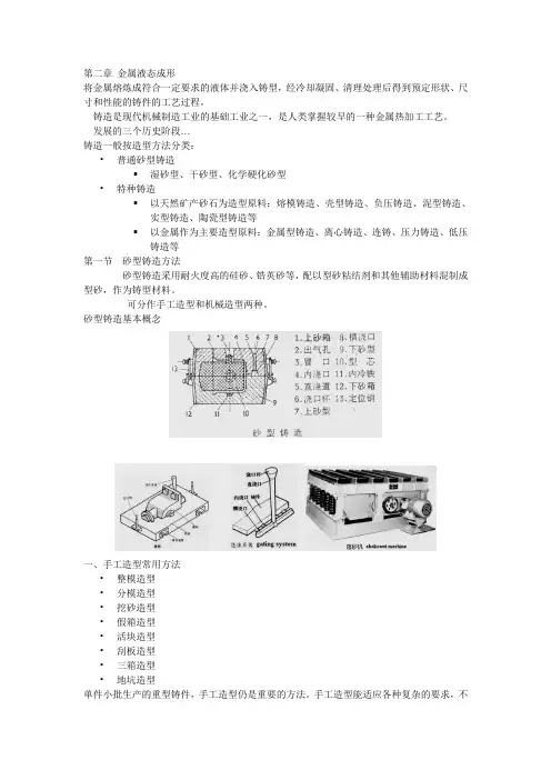 第二章 金属液态成形