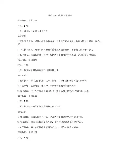 学校篮球训练培训计划表