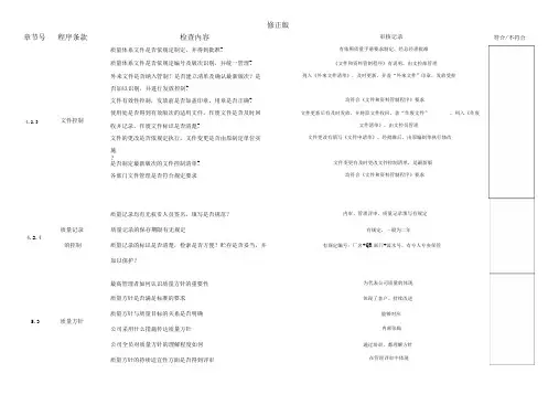 研发条文内部审核检查表1_修正版