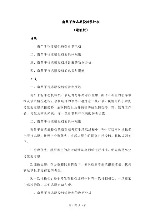 南昌平行志愿投档统计表