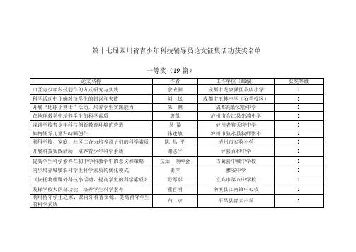 第十七届四川省青少年科技辅导员论文征集活动获奖名单