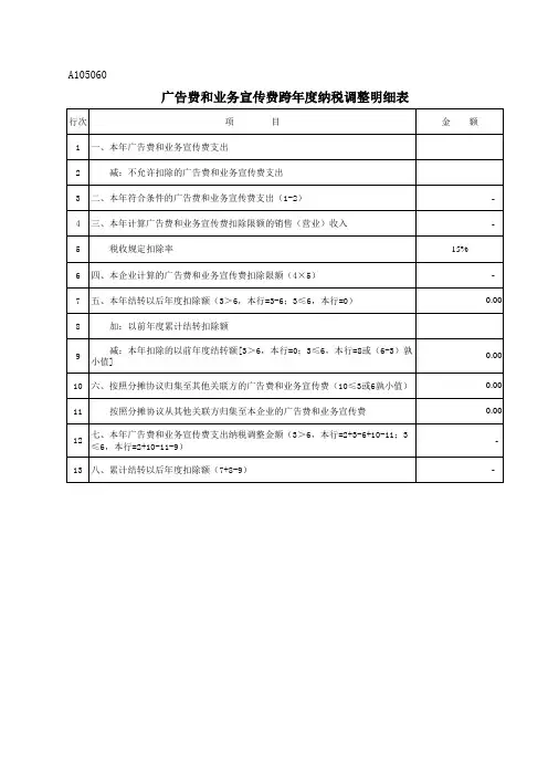 2017申报表A类带全部公式纳税申报必备
