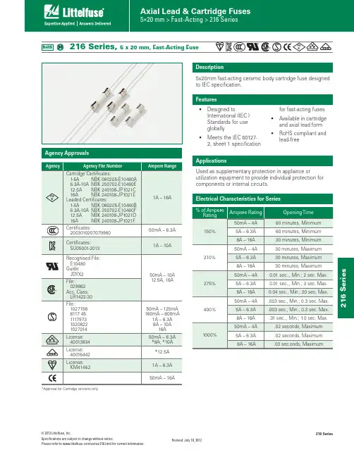 Littelfuse 216系列保险丝规格书说明书