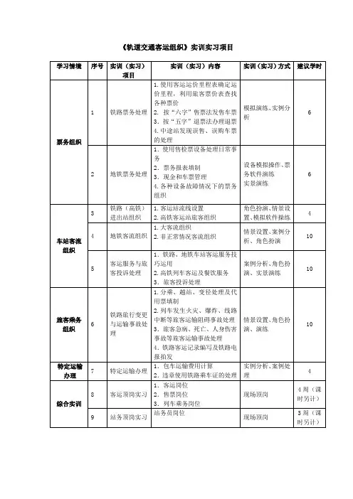 《轨道交通客运组织》实训实习项目