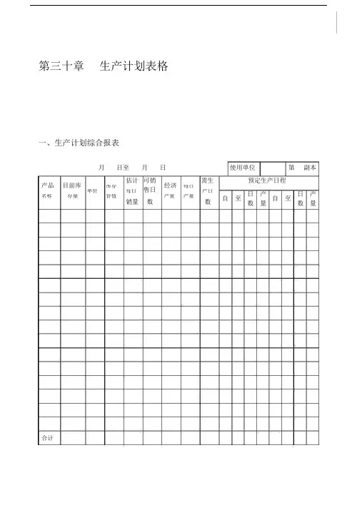 生产计划表格.docx