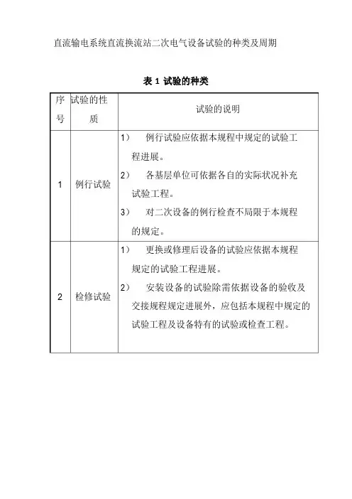 直流输电系统直流换流站二次电气设备试验的种类及周期