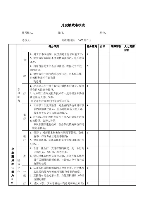 月度绩效考核表