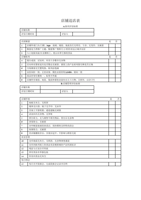 服装店铺巡店表格