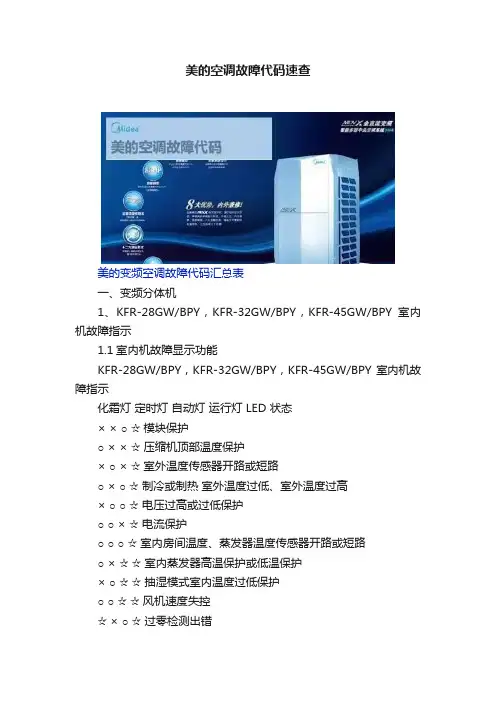 美的空调故障代码速查
