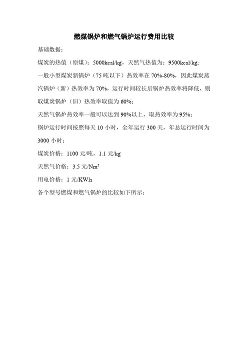 2燃煤费用与燃气费用比较1