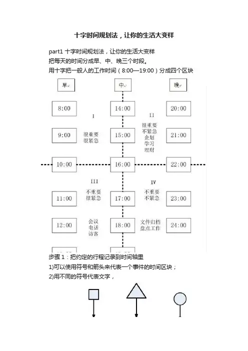 十字时间规划法，让你的生活大变样