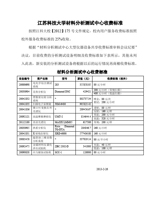江苏科技大学材料分析测试中心收费标准