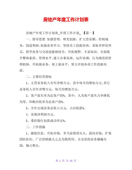 房地产年度工作计划表