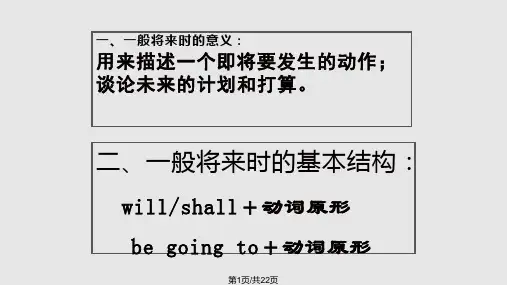 英语语法一般将来时解析PPT课件