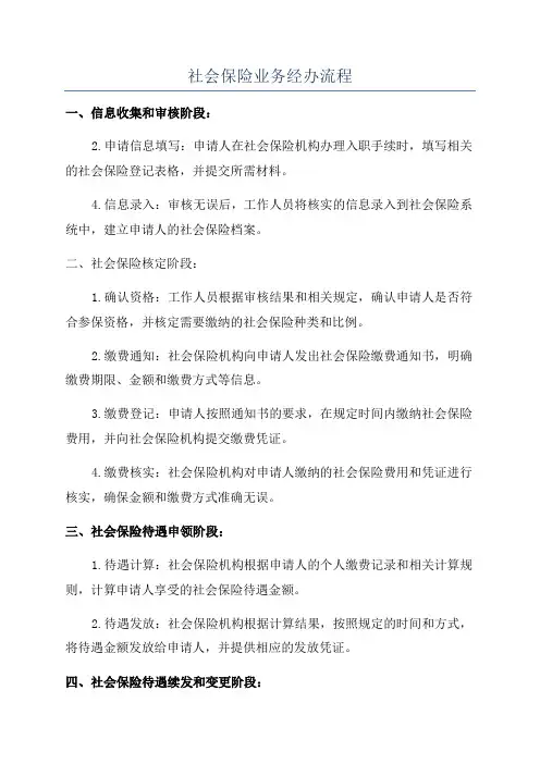 社会保险业务经办流程