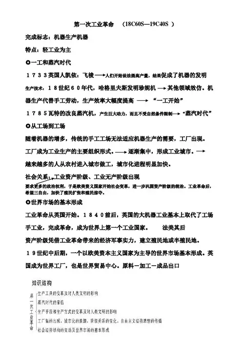 历史7 第一次工业革命