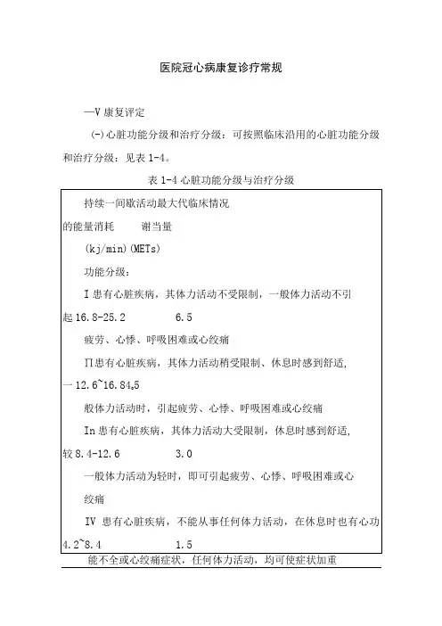 医院冠心病康复诊疗常规