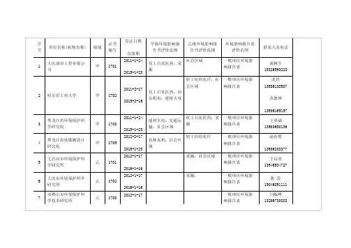 环评单位名录