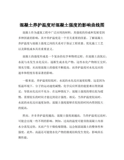 混凝土养护温度对混凝土强度的影响曲线图