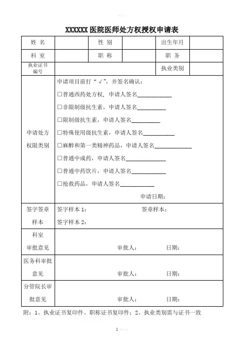 医院医师处方权授权申请表