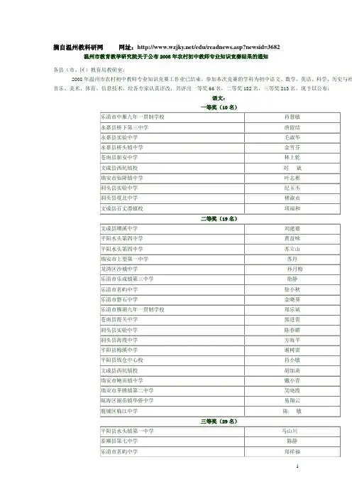 温州市教育教学研究院关于公布2008年农村初中教师专业知识竞赛结果的通知
