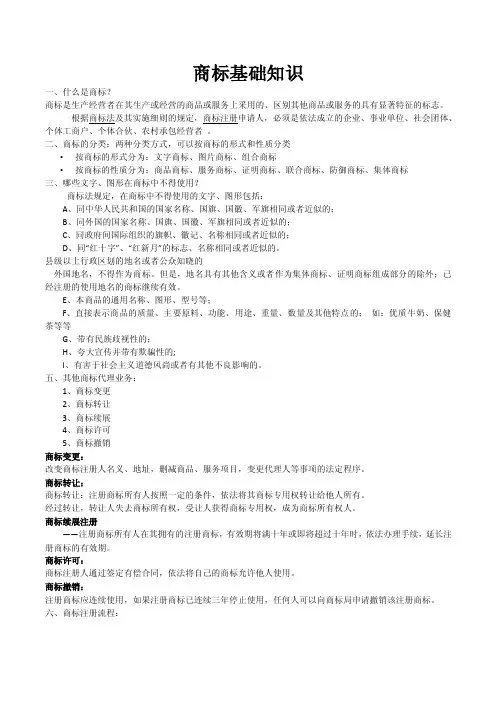 商标基础知识
