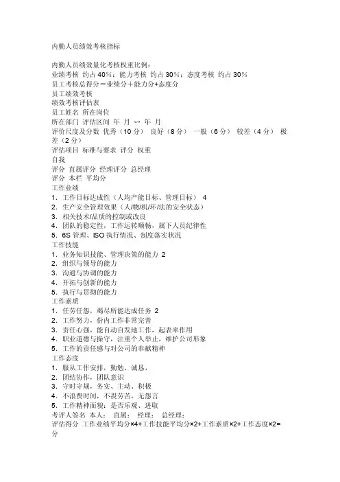 内勤人员绩效考核指标