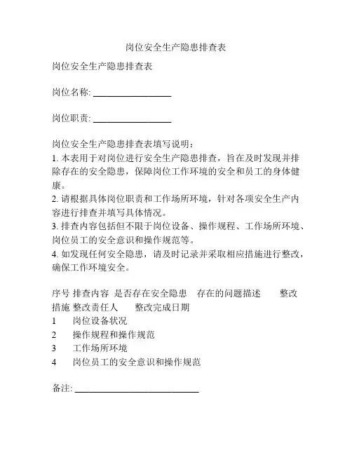 岗位安全生产隐患排查表