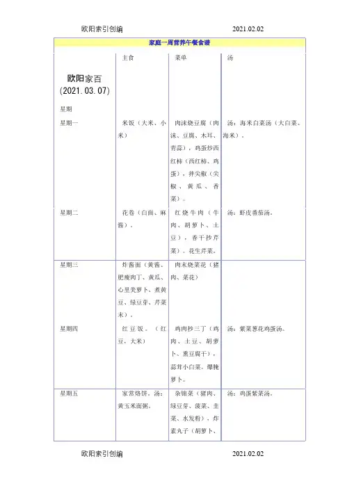 家庭一周营养午餐食谱之欧阳家百创编