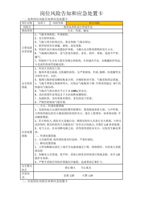 岗位风险告知和应急处置卡8(最新)