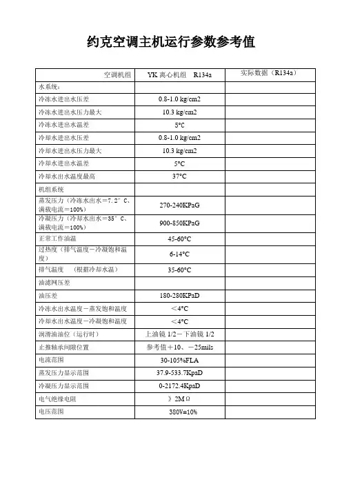 约克空调主机运行参数参考值