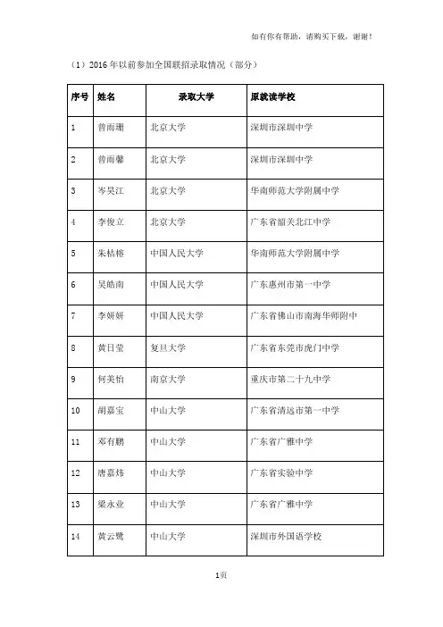 2016年以前参加全国联招录取情况部分