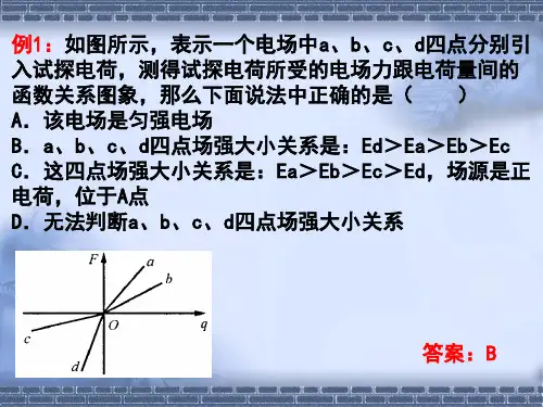 电场强度例题