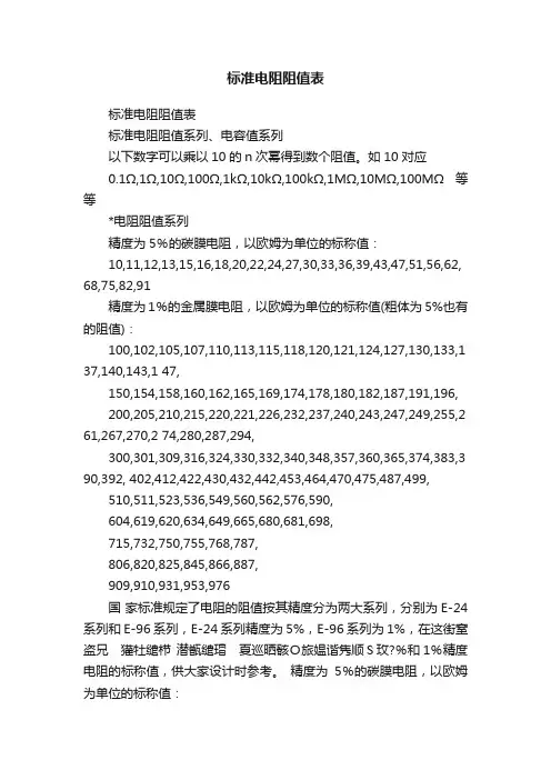标准电阻阻值表