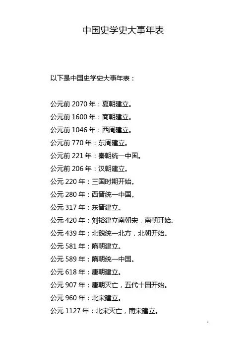 中国史学史大事年表