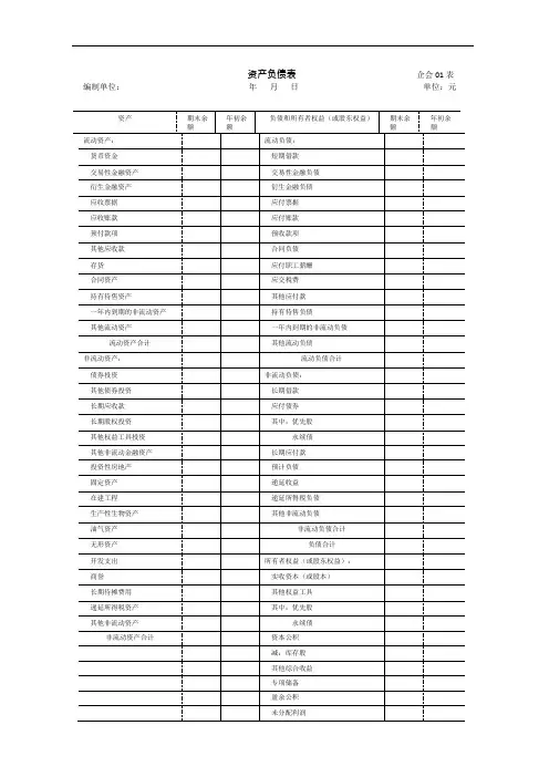 (完整版)2019年最新资产负债表(样表)(可编辑修改word版)