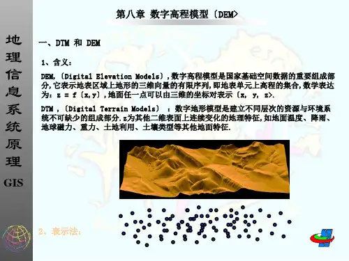 第7章 数字高程模型
