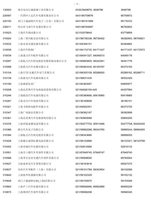 上海大众供应商图谱