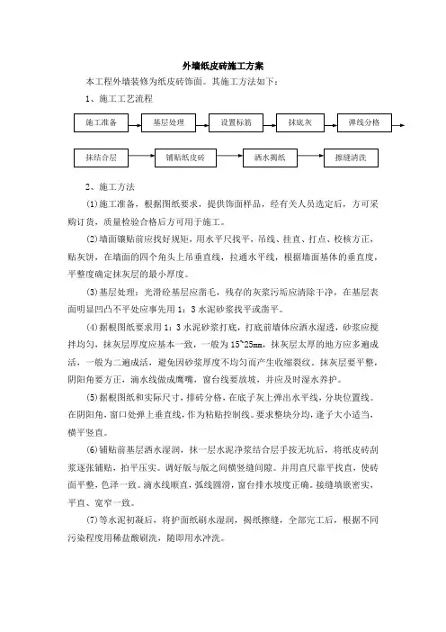 外墙纸皮砖施工方案