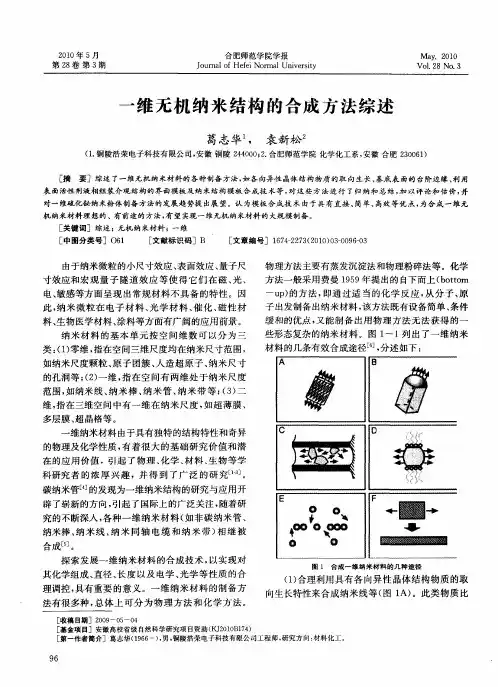 一维无机纳米结构的合成方法综述