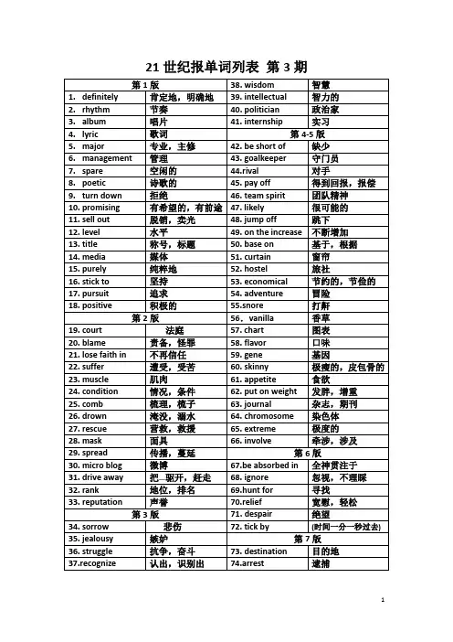 21世纪报第3期
