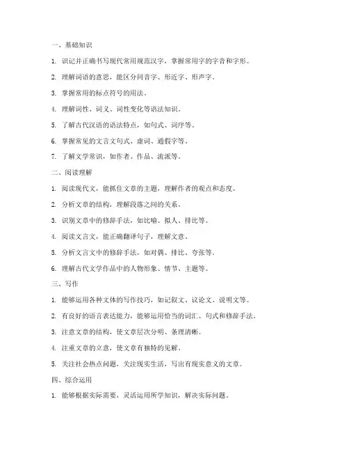 初中语文考试卷面要点