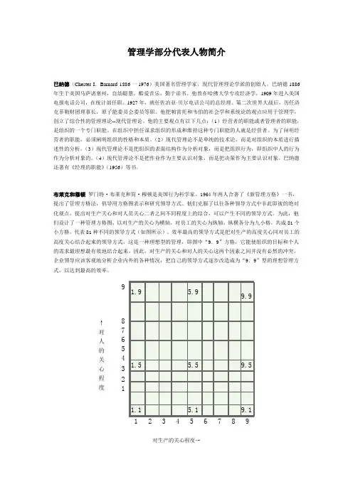 西方管理学主要代表人物介绍