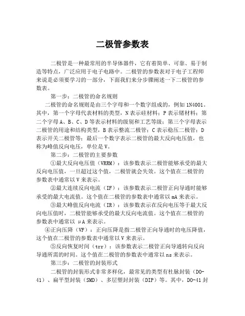 二极管参数表