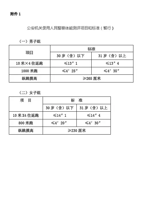 公安体能测试标准