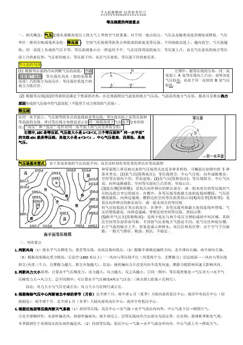 等压线图判读