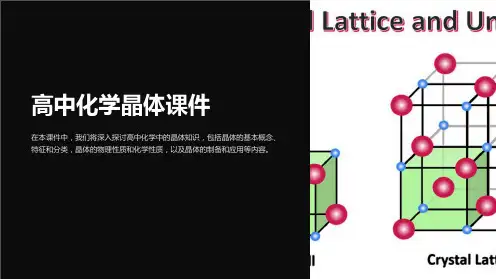 高中化学晶体课件