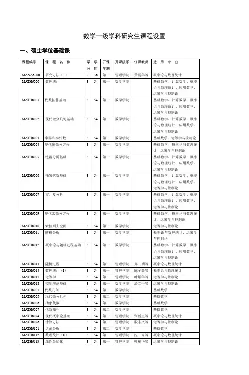 数学一级学科研究生课程设置
