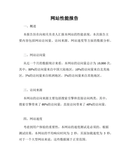 网站性能报告